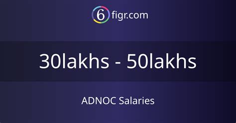 Based on 1 <b>salaries</b> posted anonymously by <b>ADNOC</b> Group <b>Senior</b> <b>Specialist</b> employees in United Arab Emirates. . Senior specialist adnoc salary
